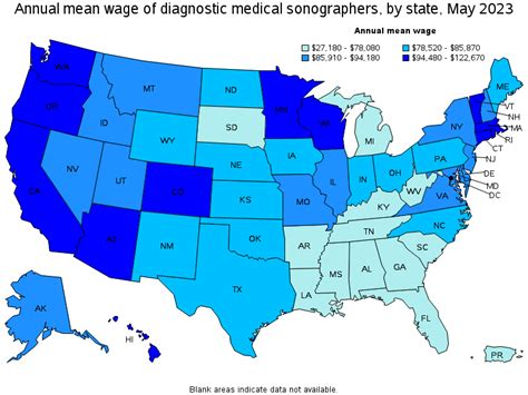 ultrasound tech salary by state.